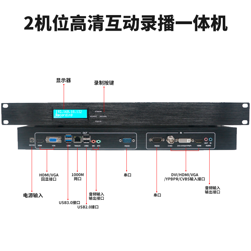 T981D 2机位高清互动录播一体机接口